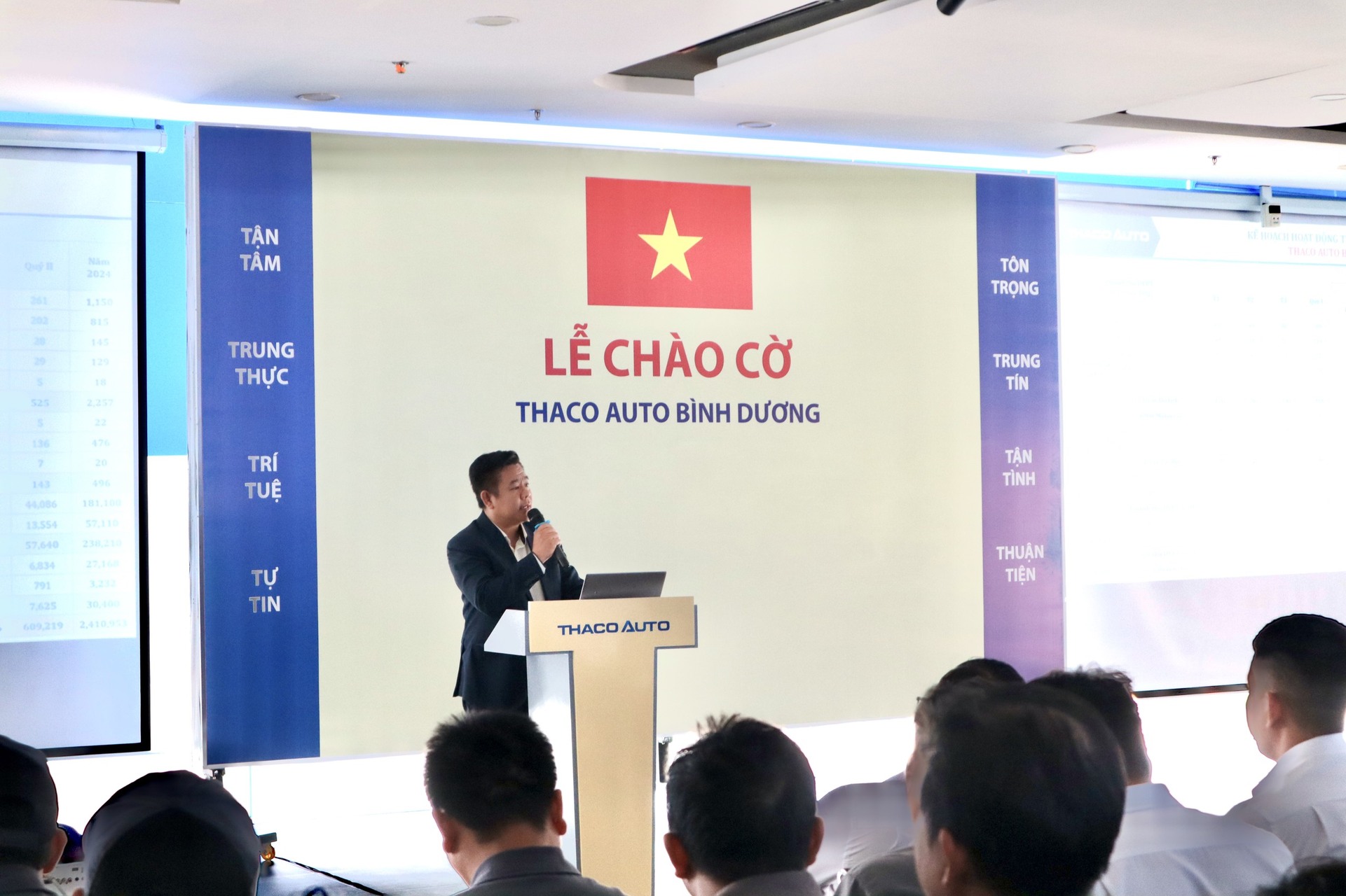 Chào cờ đầu tháng 6: Nét đẹp văn hóa THACO AUTO